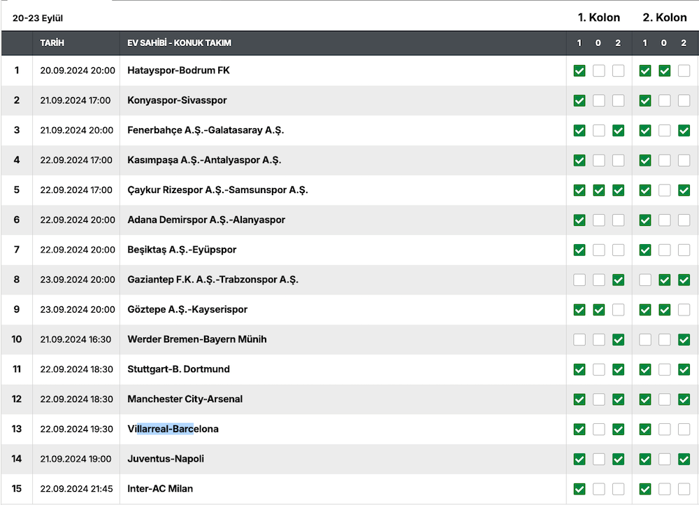 20-23 Eylül 2024 Spor Toto Tahminleri