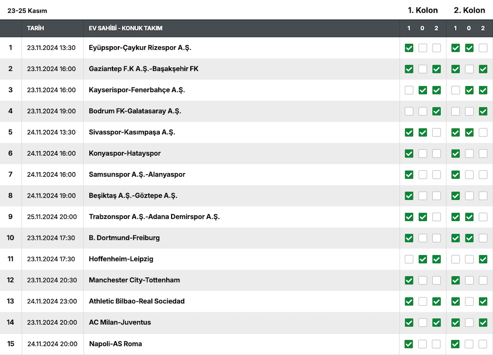 23-25 Kasım 2024 Spor Toto Tahminleri