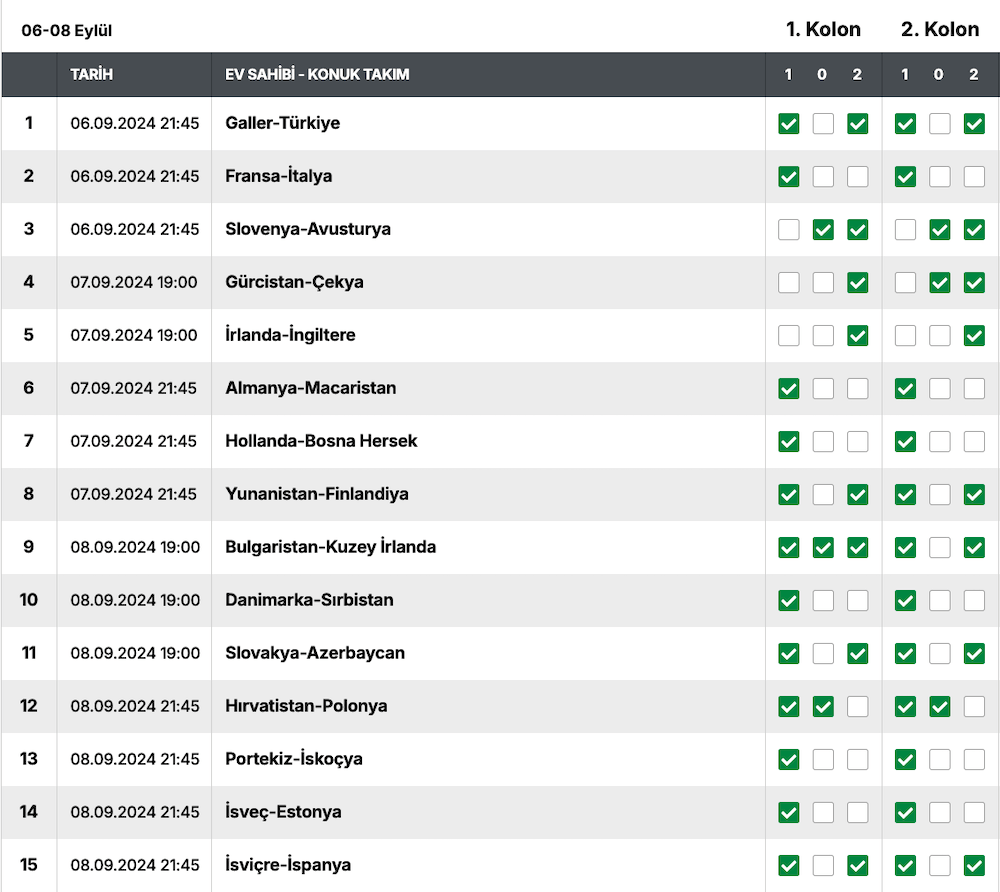 6-8 Eylül 2024 Spor Toto Tahminleri
